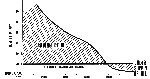 Two Stroke Oil Ratios