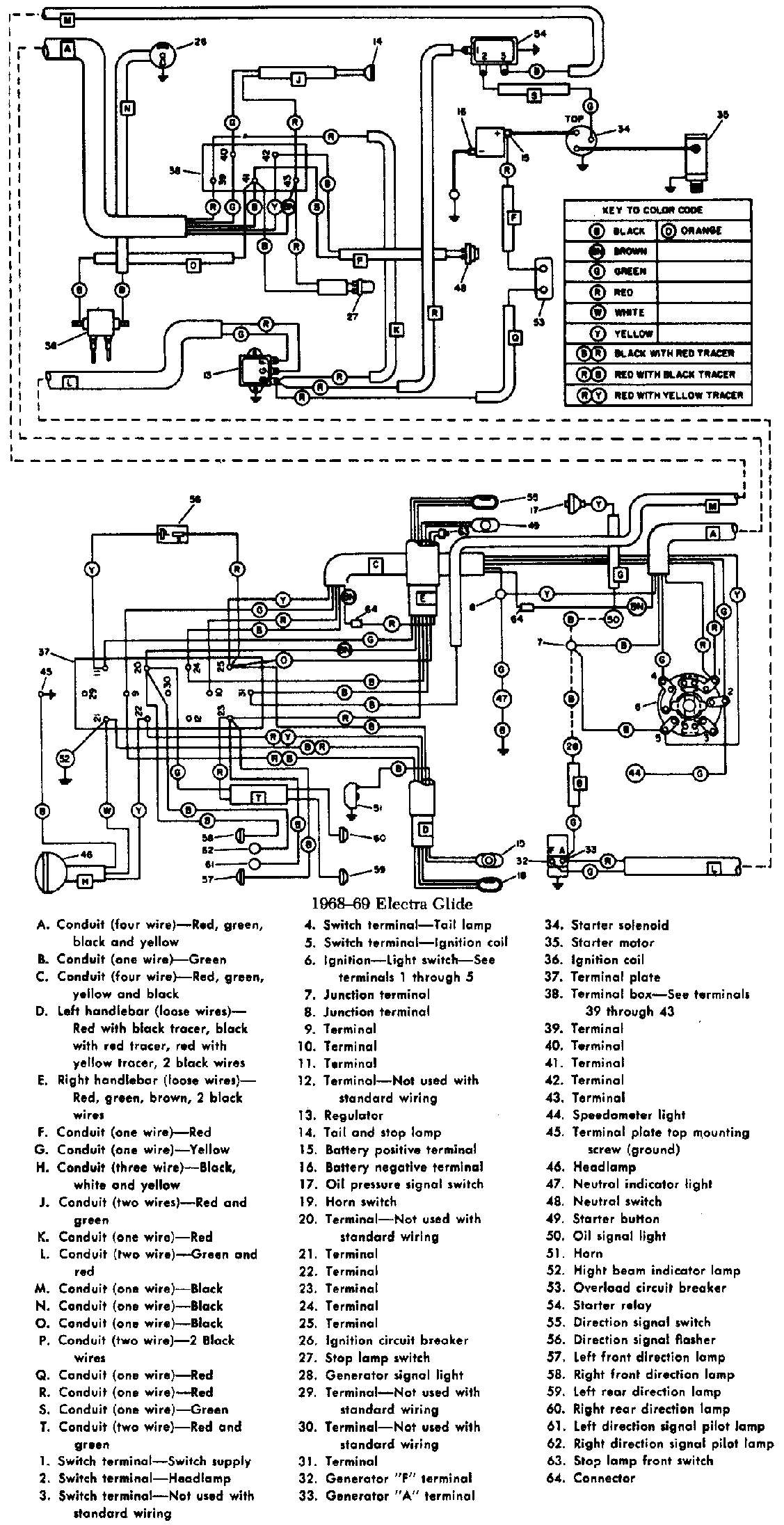 Dan's Motorcycle "Various Wiring Systems and Diagrams"