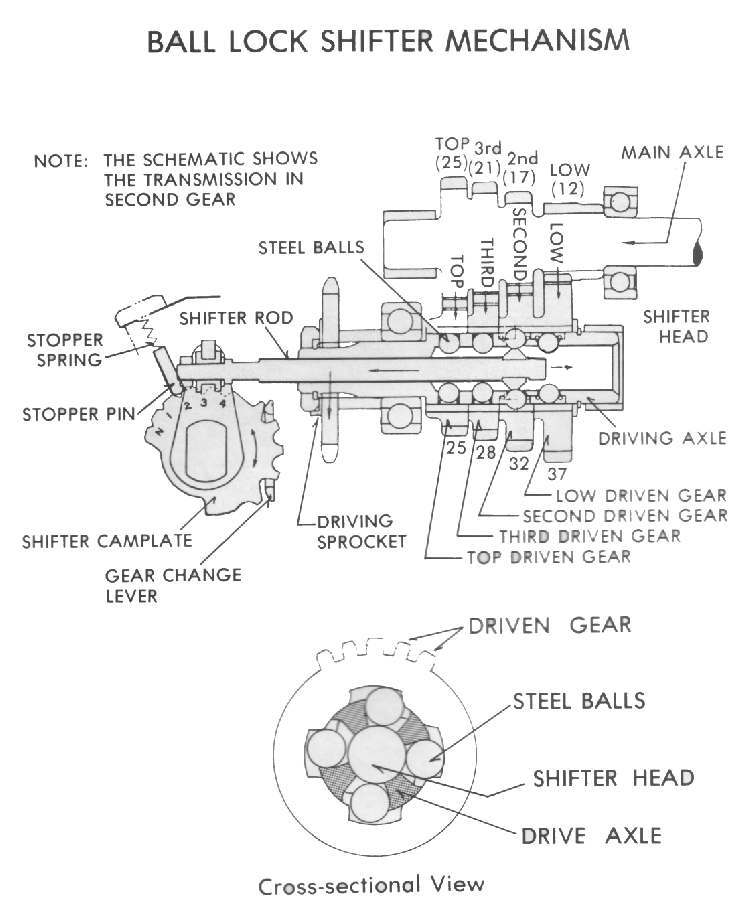 ball_lock.jpg