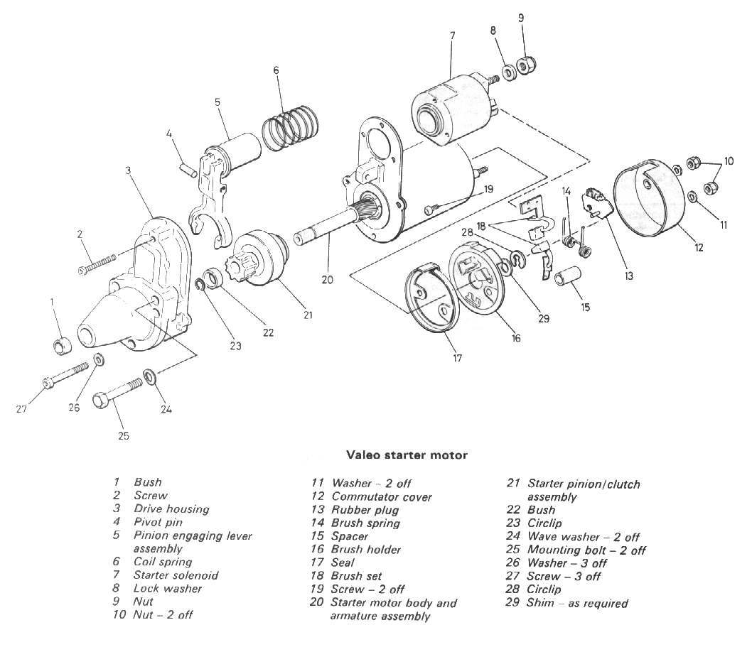 bmw_valeo_starter1.JPG