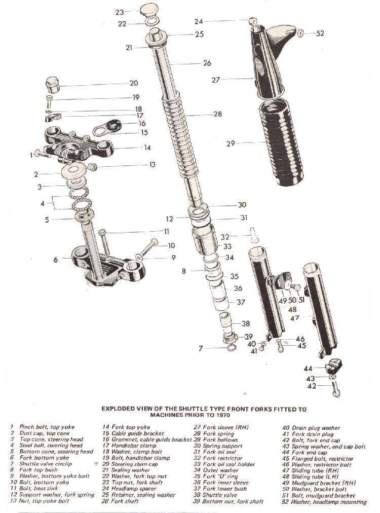 Dan's Motorcycle "Exploded Front Forks"