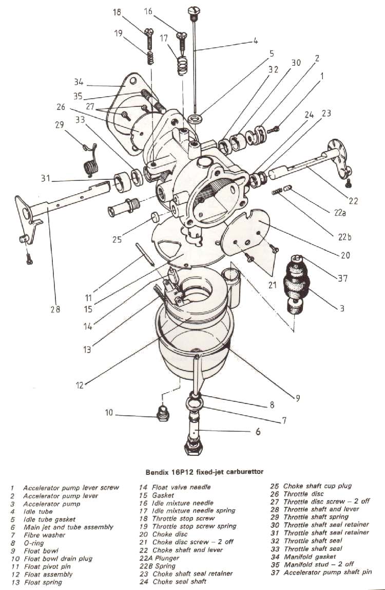 Bendix King Skymap Manual