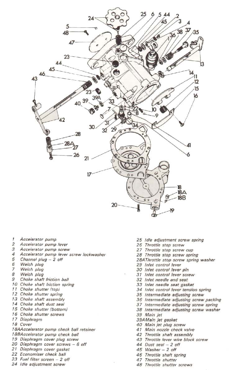 Dan's Motorcycle Carburetors Pics