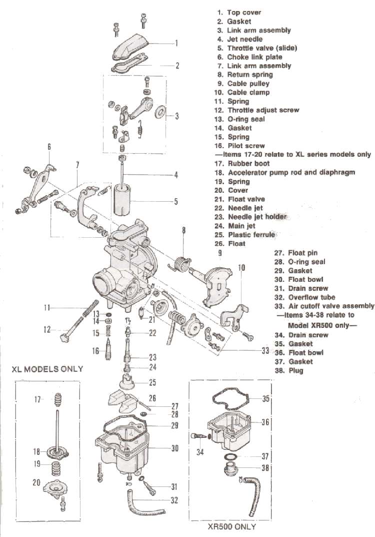 Honda keihin pd carb #5