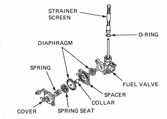 http://www.dansmc.com/carbs_fuelpetcock1.jpg