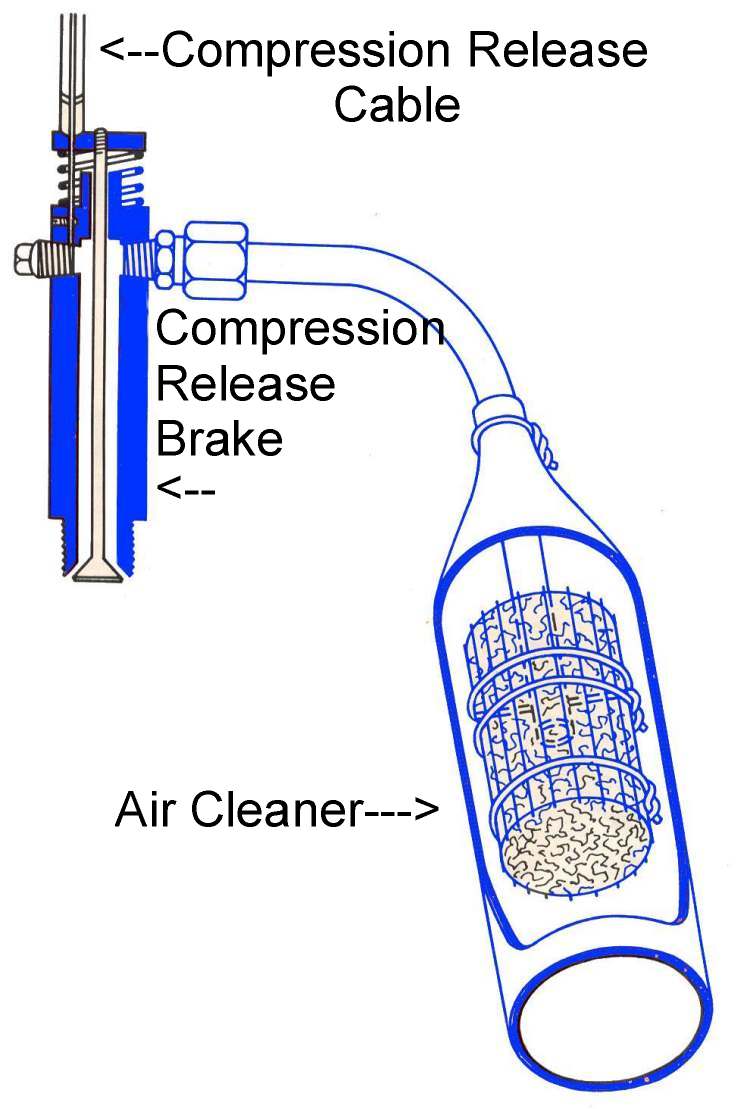 two stroke compression