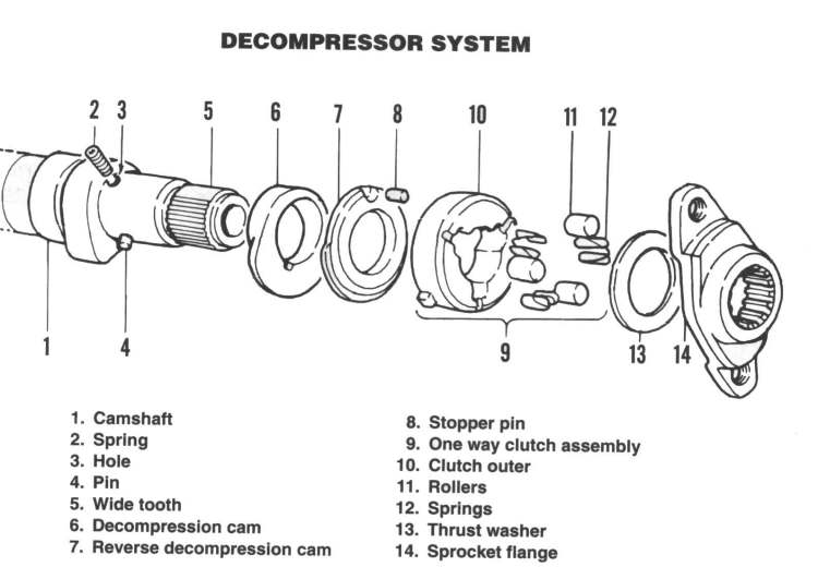 Honda xr400 camshaft #3