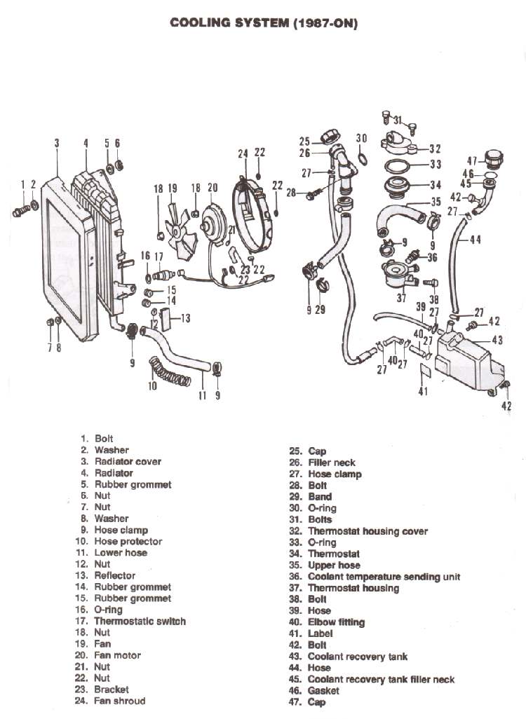 Dan's Motorcycle "Water Cooling"