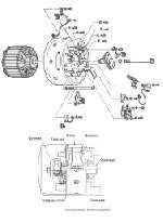 Yamaha AT1 125cc
 Starter/Generator