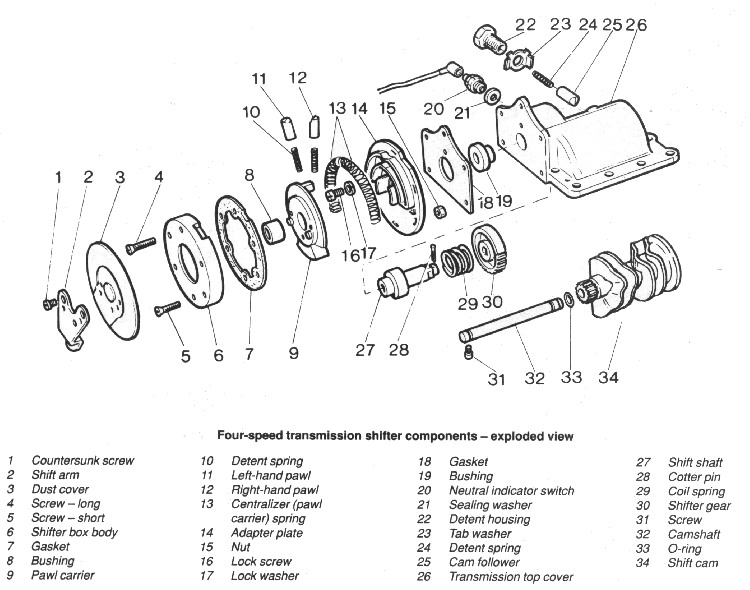 29 Harley 5 Speed Transmission Diagram - Wiring Diagram List