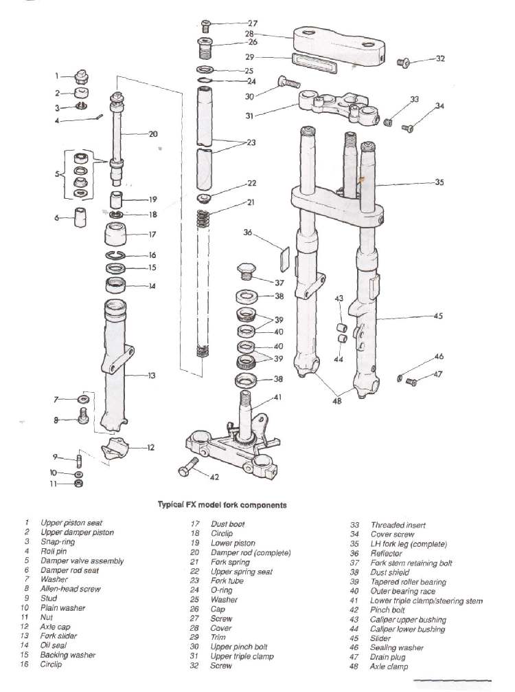 Harley Davidson Road King Parts Diagram - Hanenhuusholli