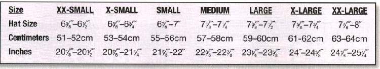 Helmet Sizes