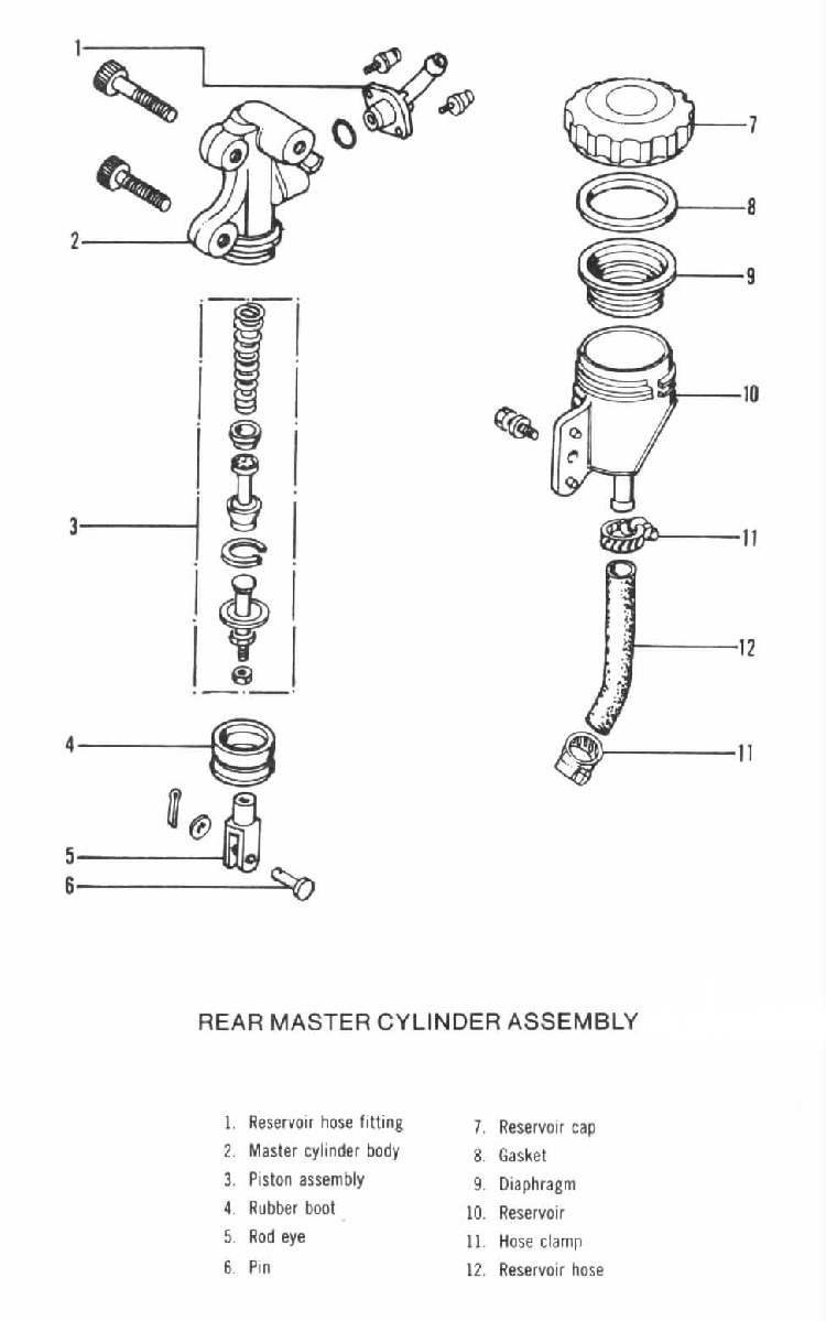 New clutch master cylinder wont bleed brakes