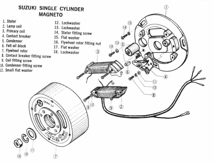 Briggs And Stratton Points And Condenser Wiring Diagram - Wiring