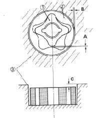 Measureing the Oilpump