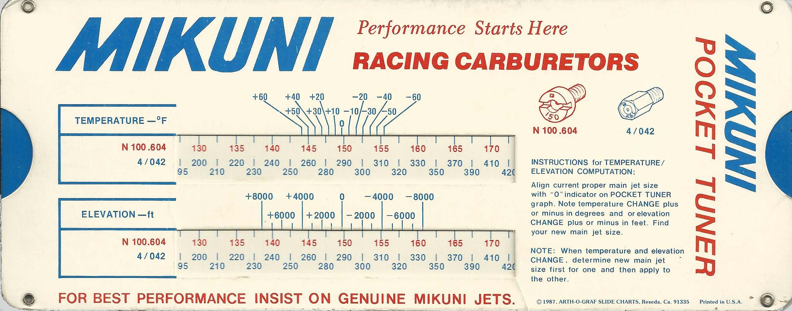 Honda Carburetor Jet Size Chart