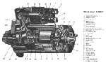 Pivot and Solenoid