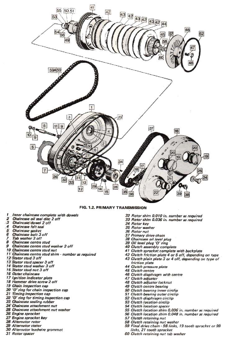 Dan's Motorcycle Exploded Clutch Views