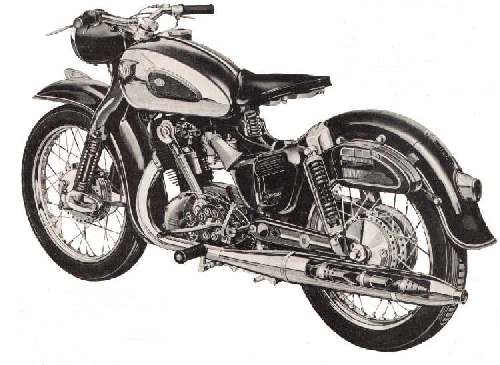 250cc Super Max