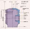 Piston Parts