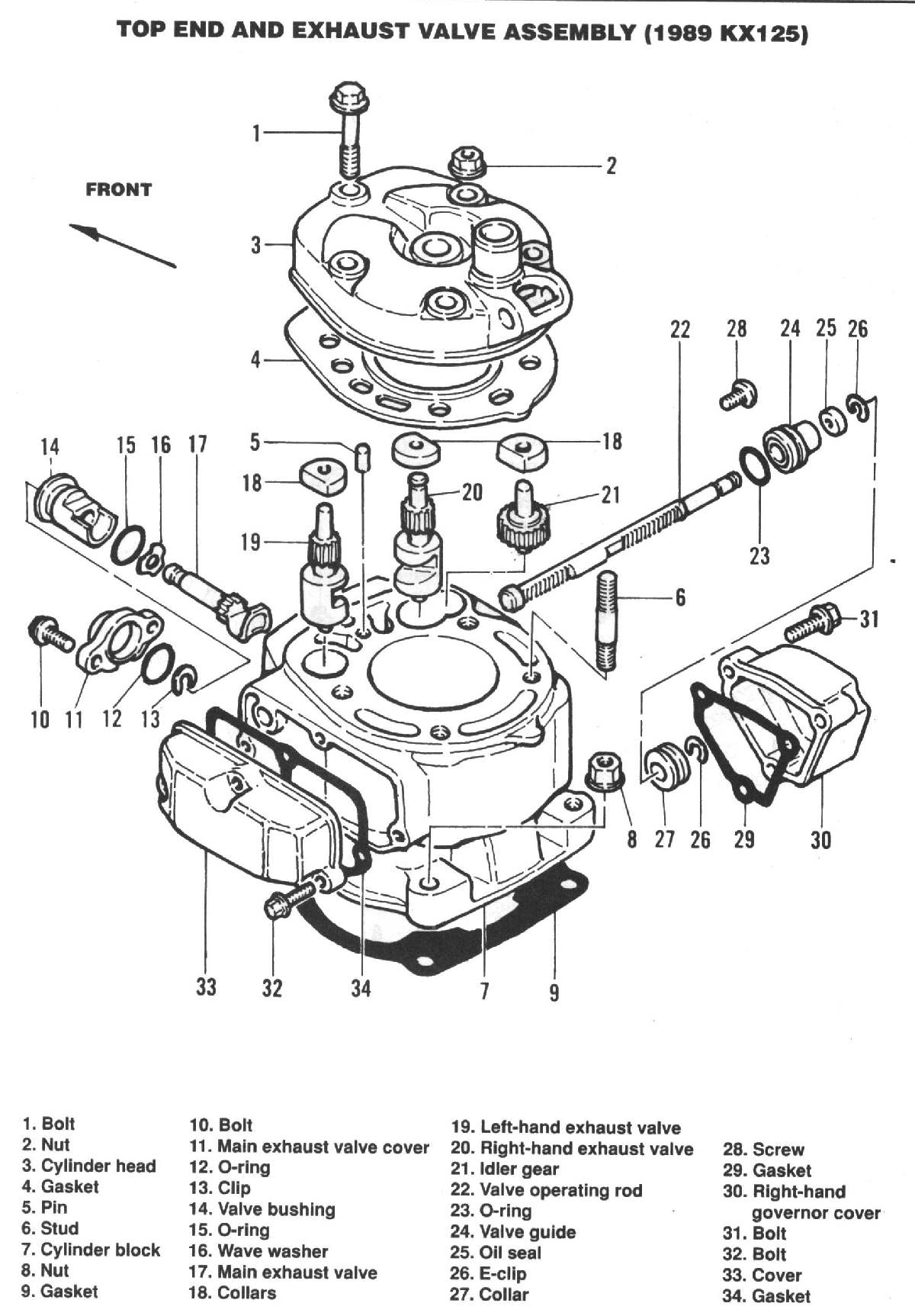 Dan's Motorcycle "Power Valves"