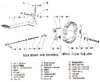 SHAFT OPERATED REAR BRAKE