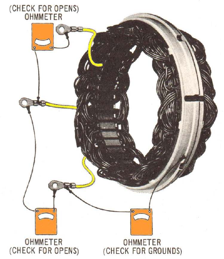 Motorcycle Stator Wiring Diagram from www.dansmc.com