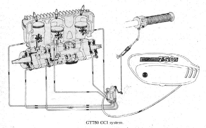 suzuki 3 cylinder