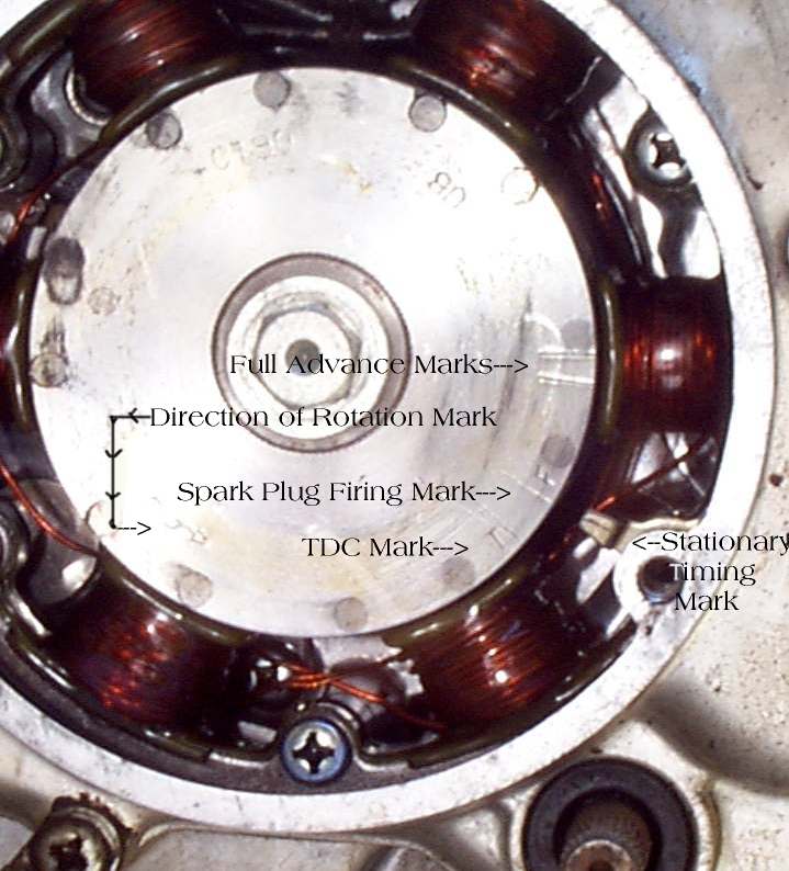 Honda xr80 timing marks