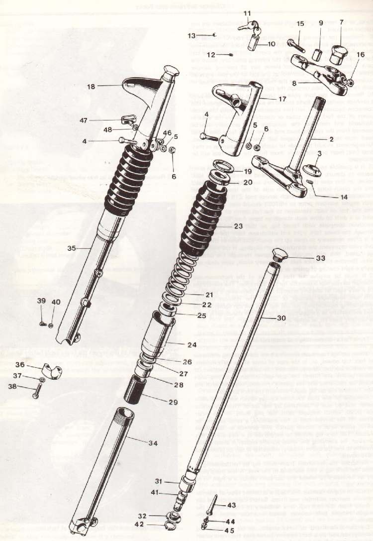 Dan's Motorcycle "Exploded Front Forks"