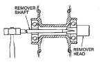 Bearing Removal Tool.