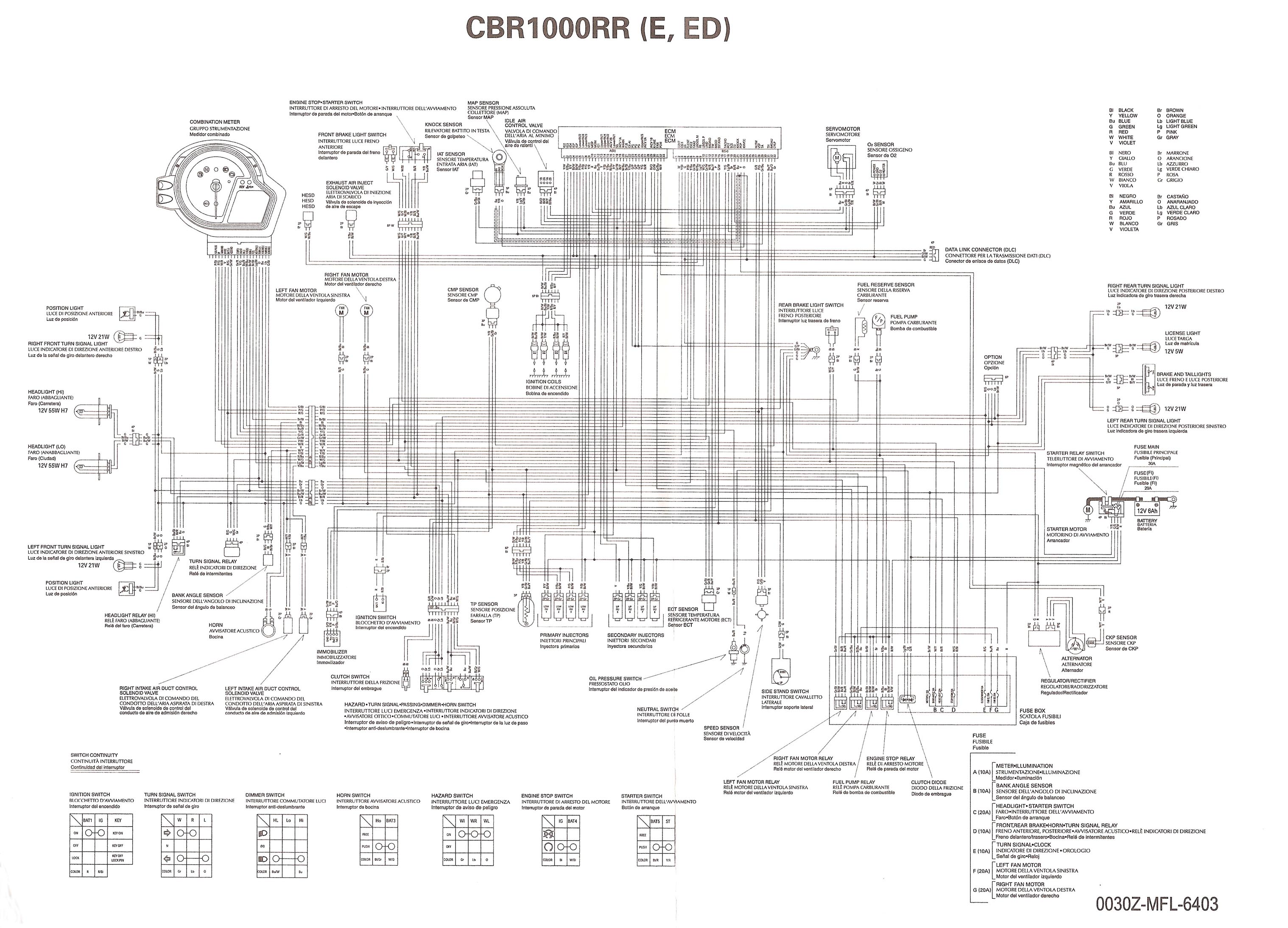 Dan's Motorcycle "Various Wiring Systems and Diagrams"