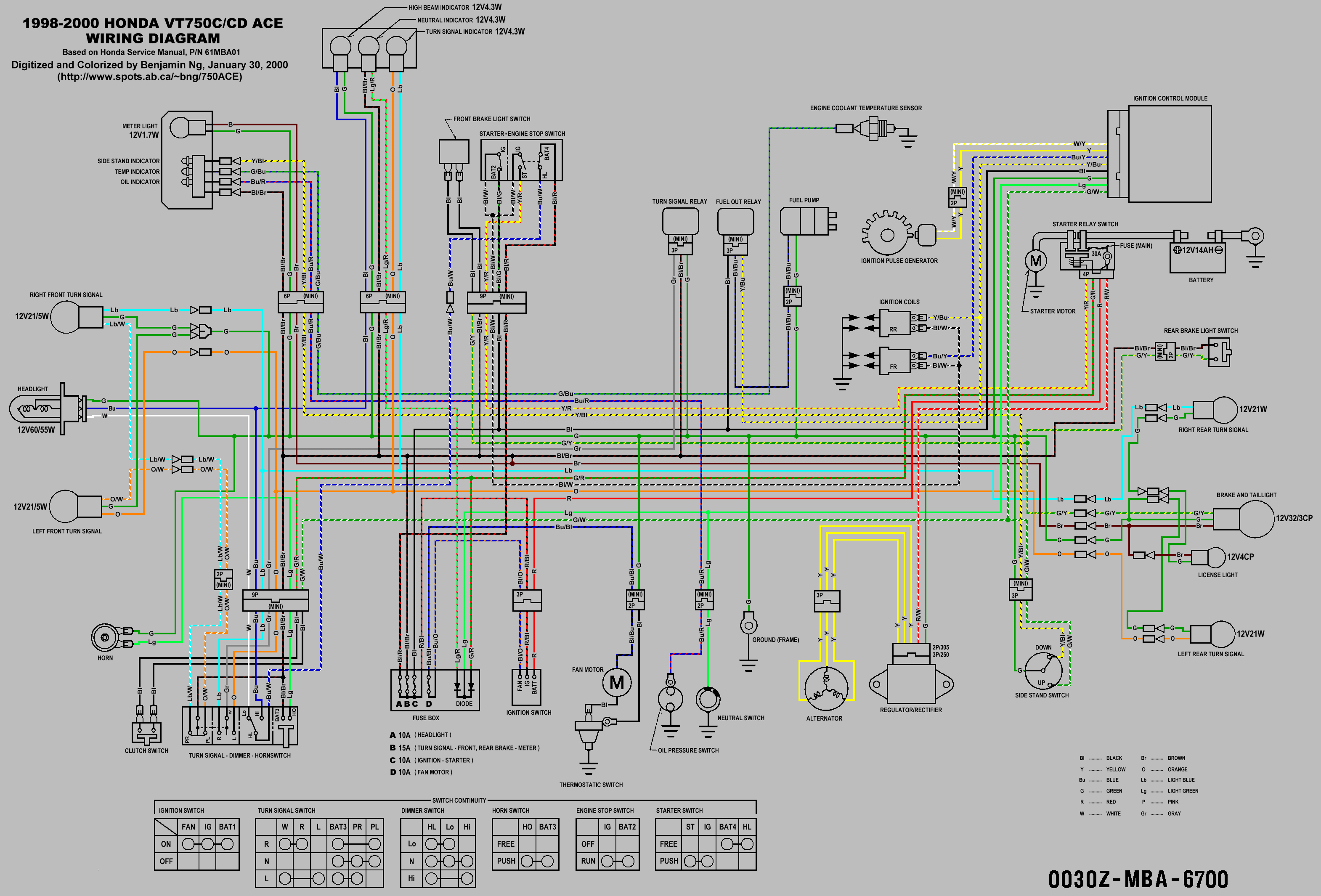 Dan's Motorcycle "Various Wiring Systems and Diagrams"