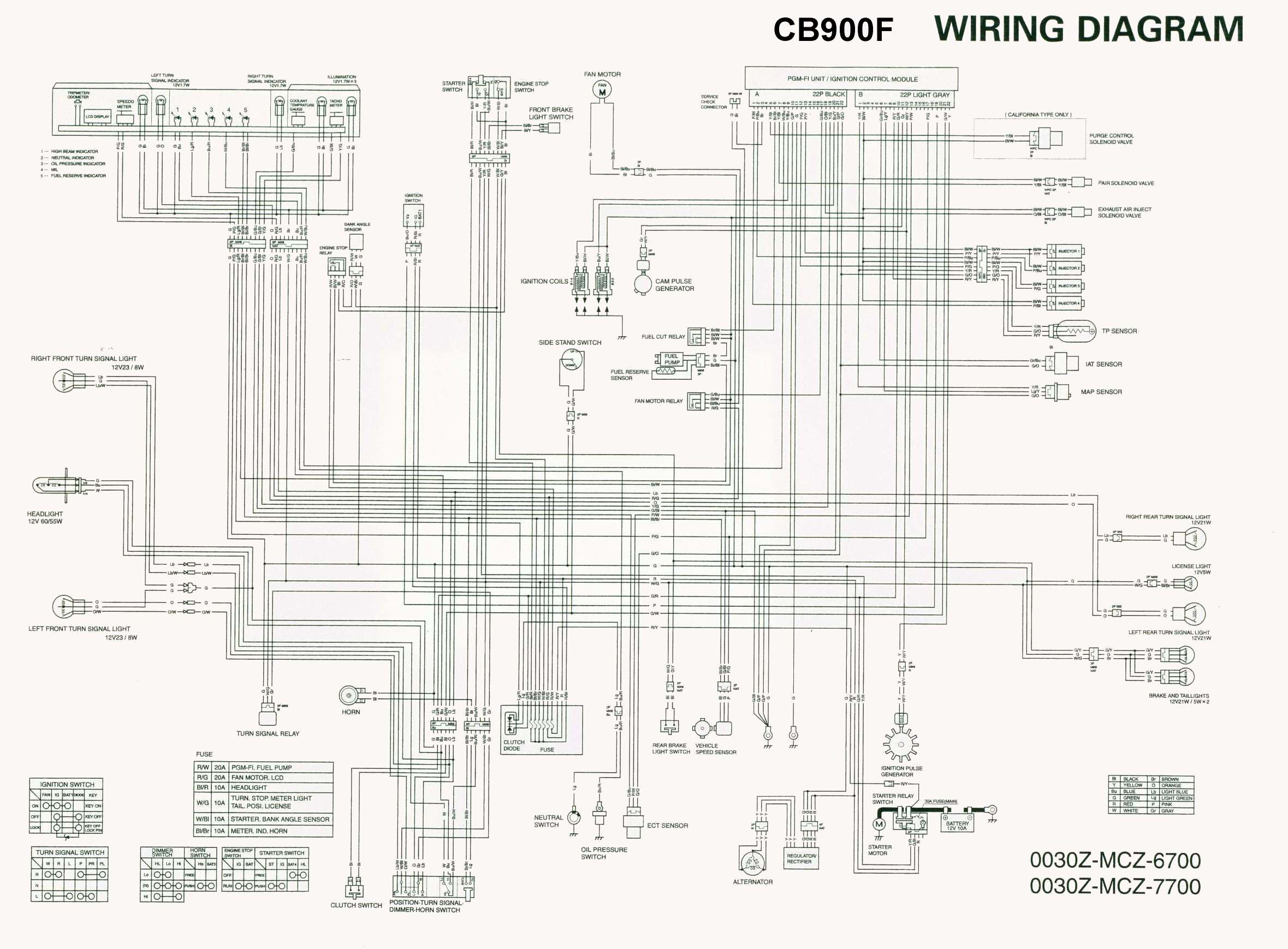 Dan's Motorcycle "Various Wiring Systems and Diagrams"