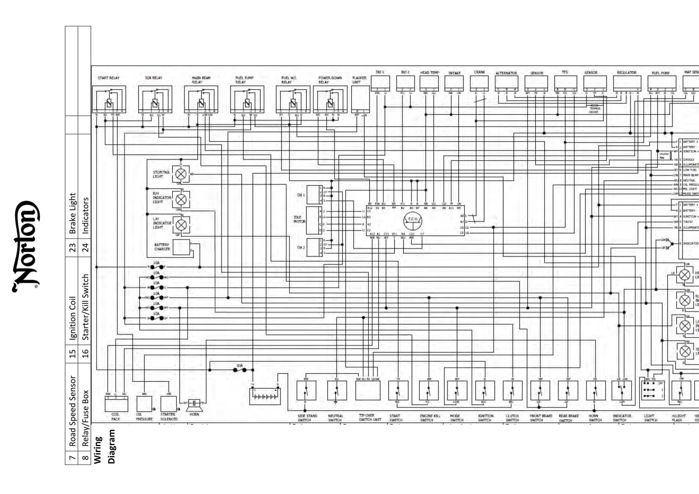 Norton Clipper Wiring Diagram