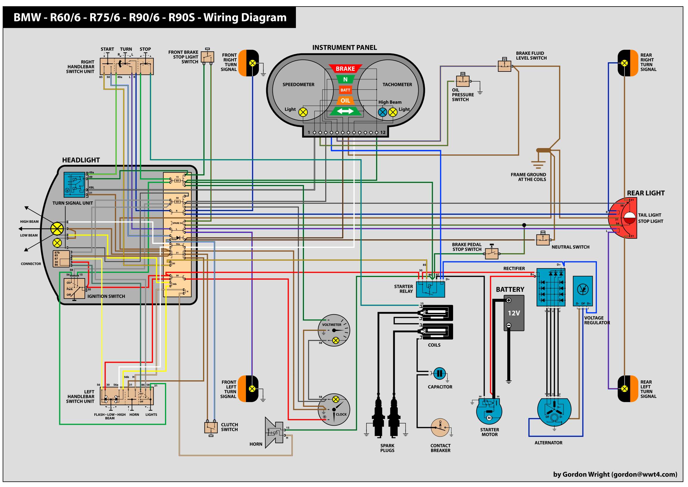 Dan's Motorcycle "Various Wiring Systems and Diagrams"