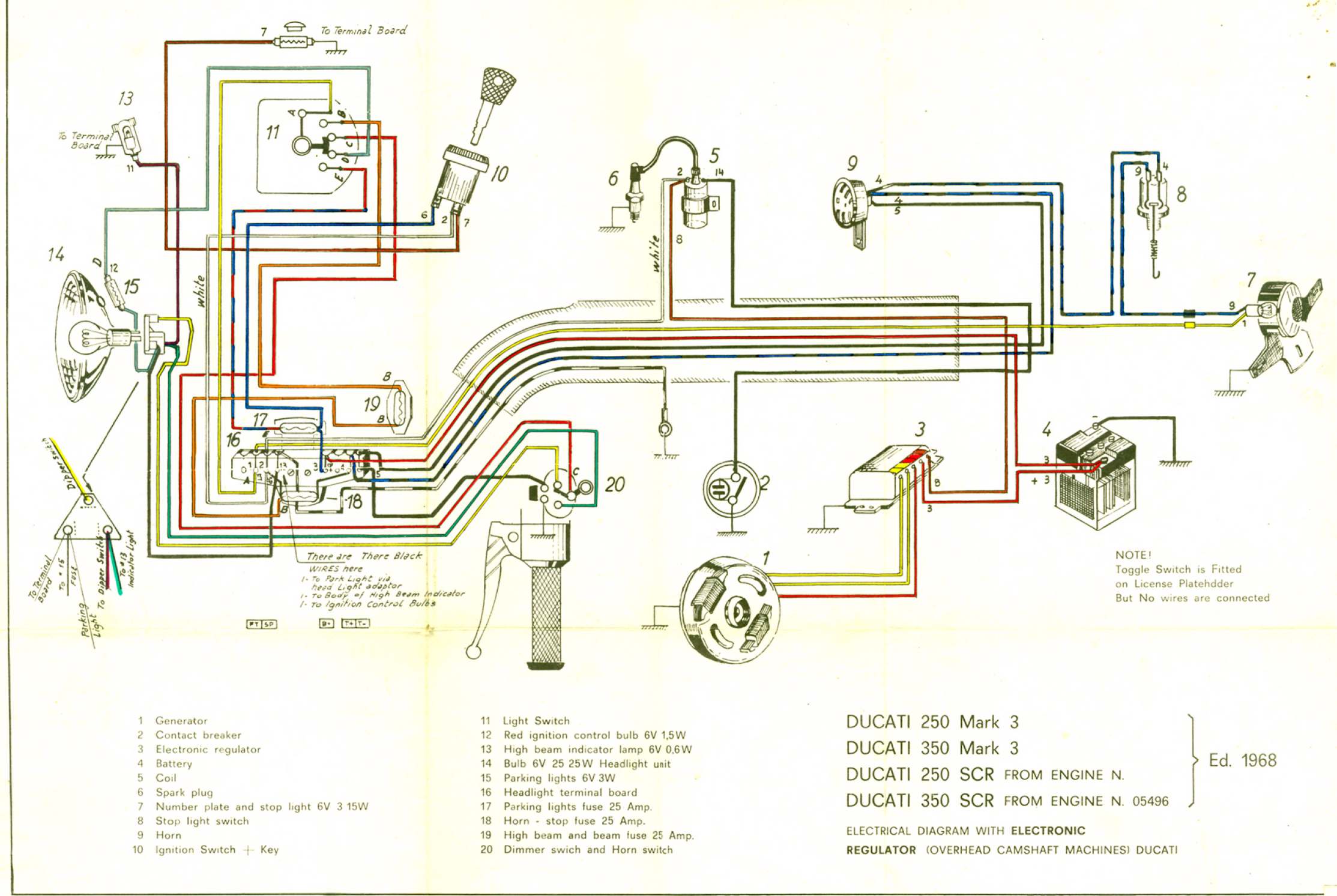 Royal Enfield Thunderbird 350 Wiring Diagram - Wiring Diagram