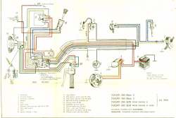 Dan's Motorcycle "Various Wiring Systems and Diagrams"