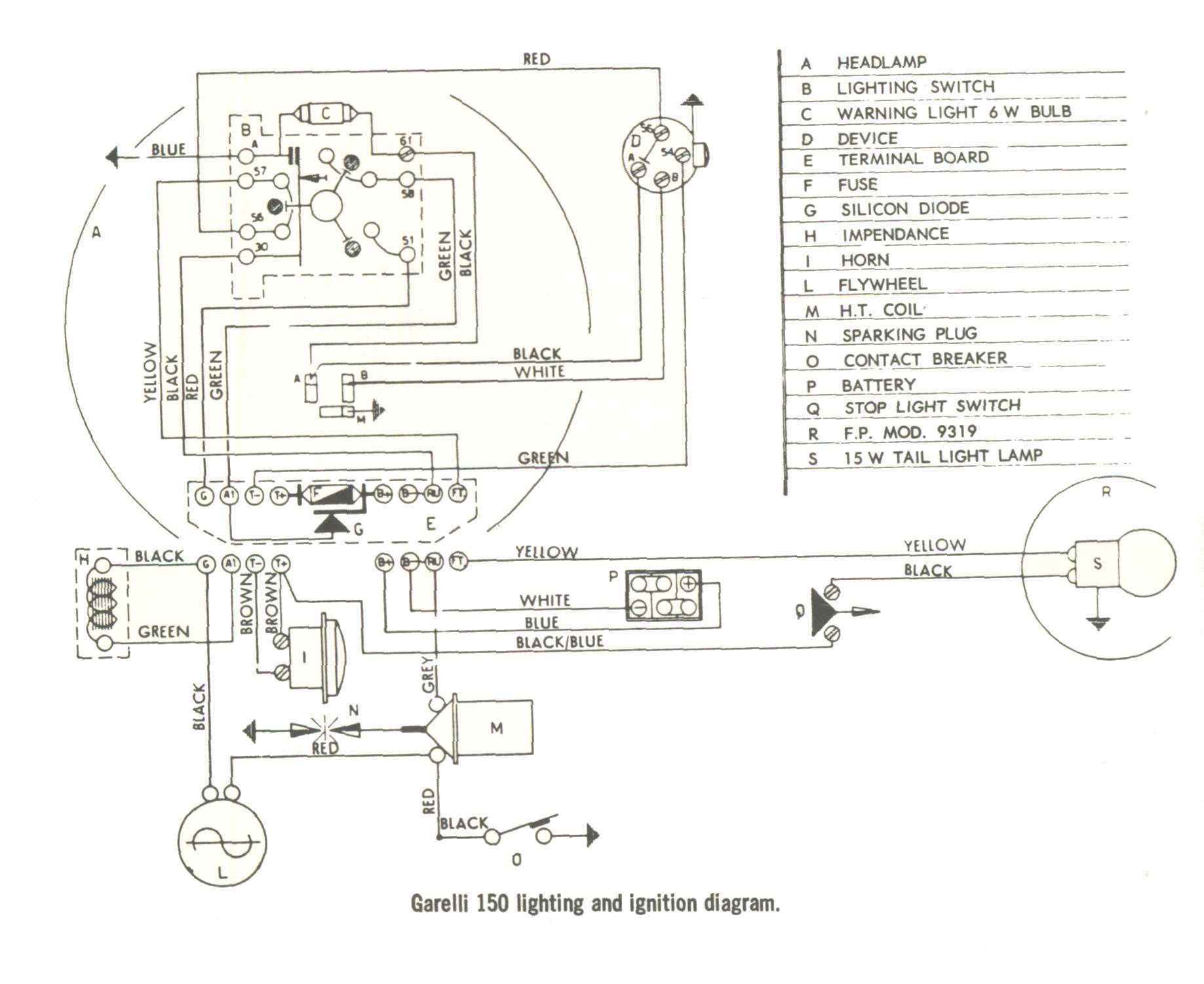 Dan's Motorcycle "Various Wiring Systems and Diagrams"