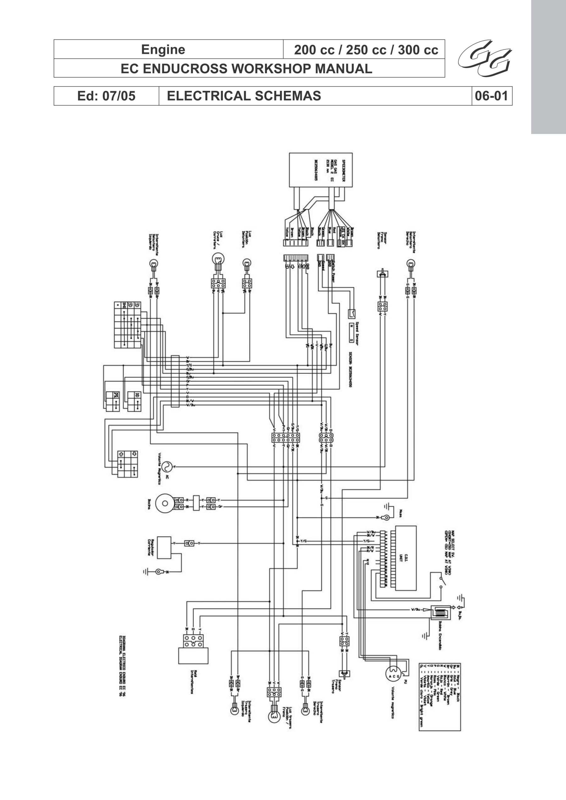 Dan's Motorcycle "Various Wiring Systems and Diagrams"