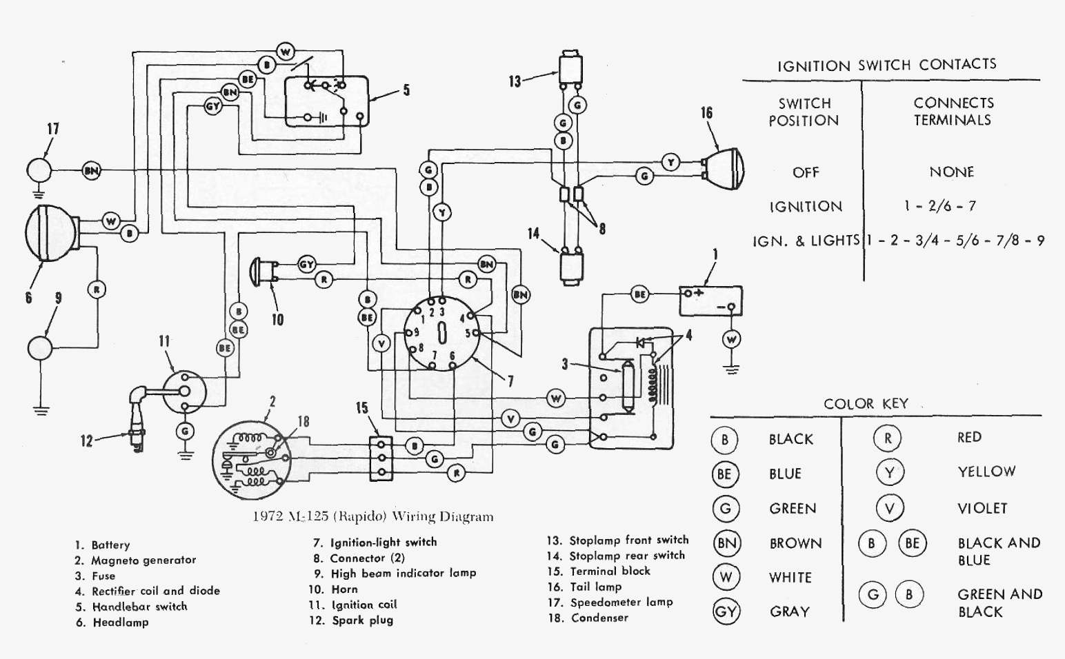 Dan's Motorcycle "Various Wiring Systems and Diagrams"
