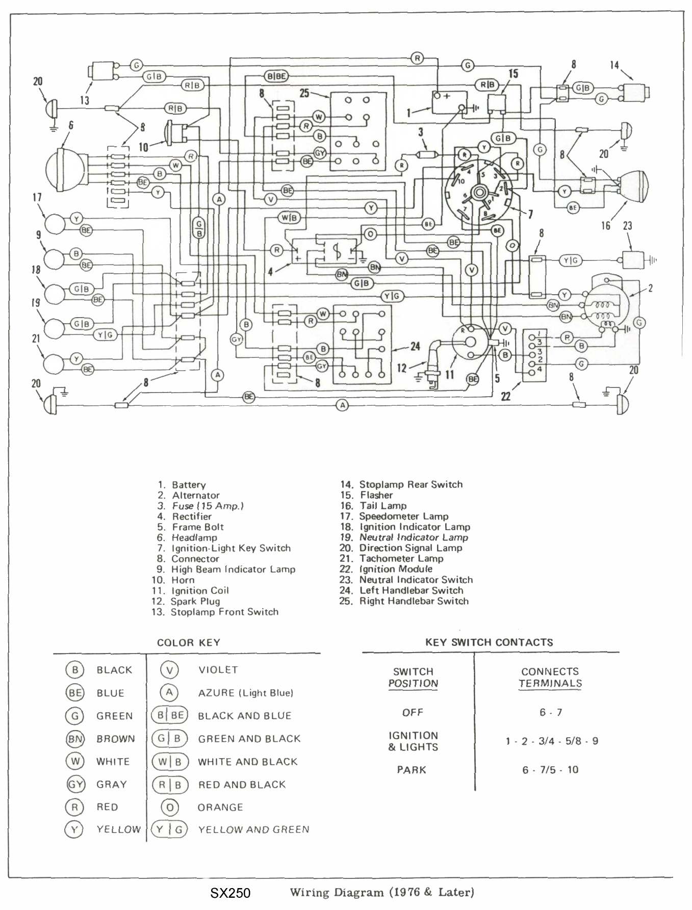 Dan's Motorcycle "Various Wiring Systems and Diagrams"