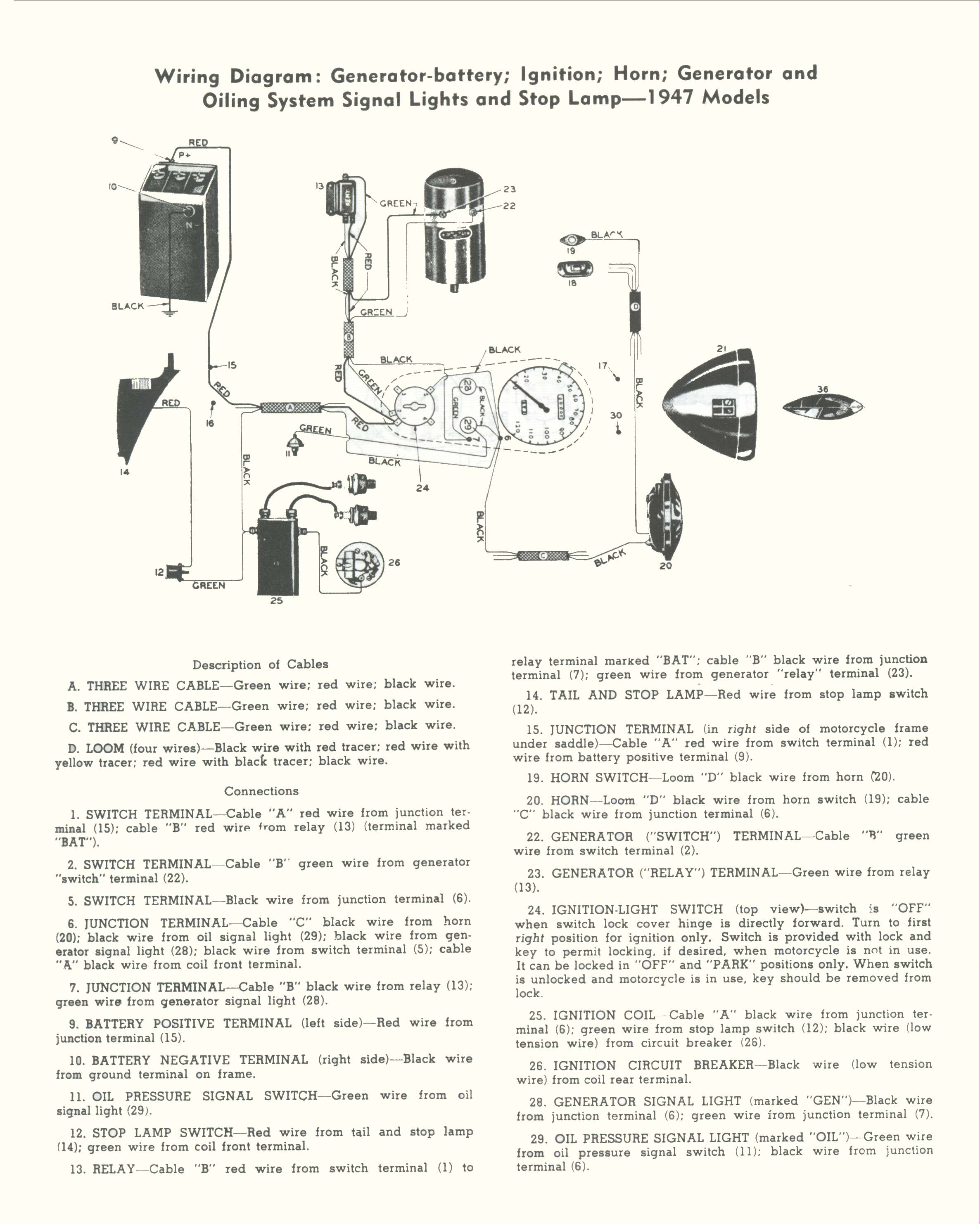 Aamidis Blogspot Com  Wiring Diagram For Honda Trail 90