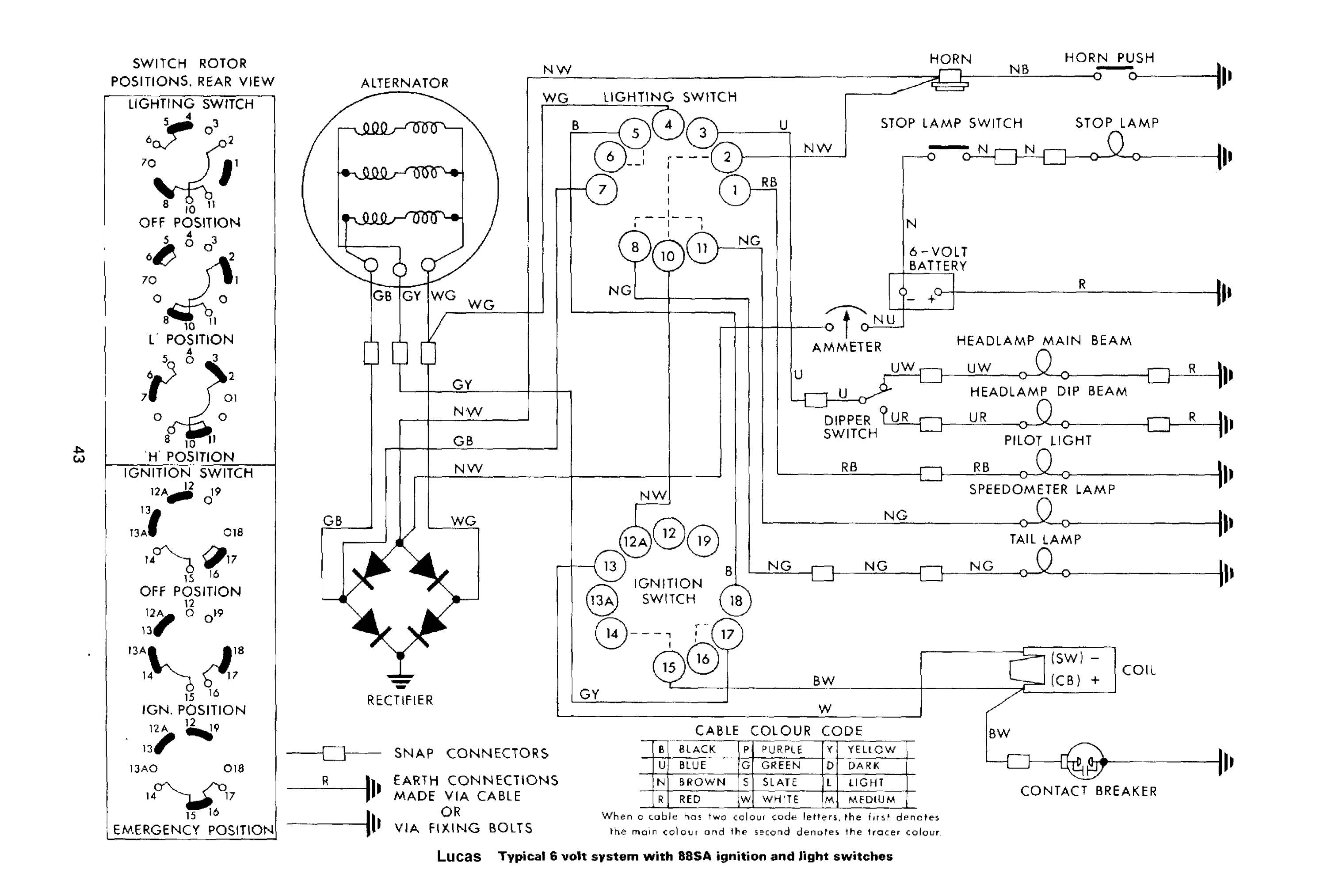 Dan's Motorcycle "Various Wiring Systems and Diagrams"