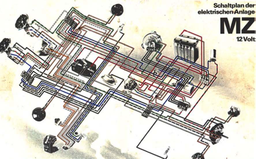 Dan's Motorcycle "Various Wiring Systems and Diagrams"