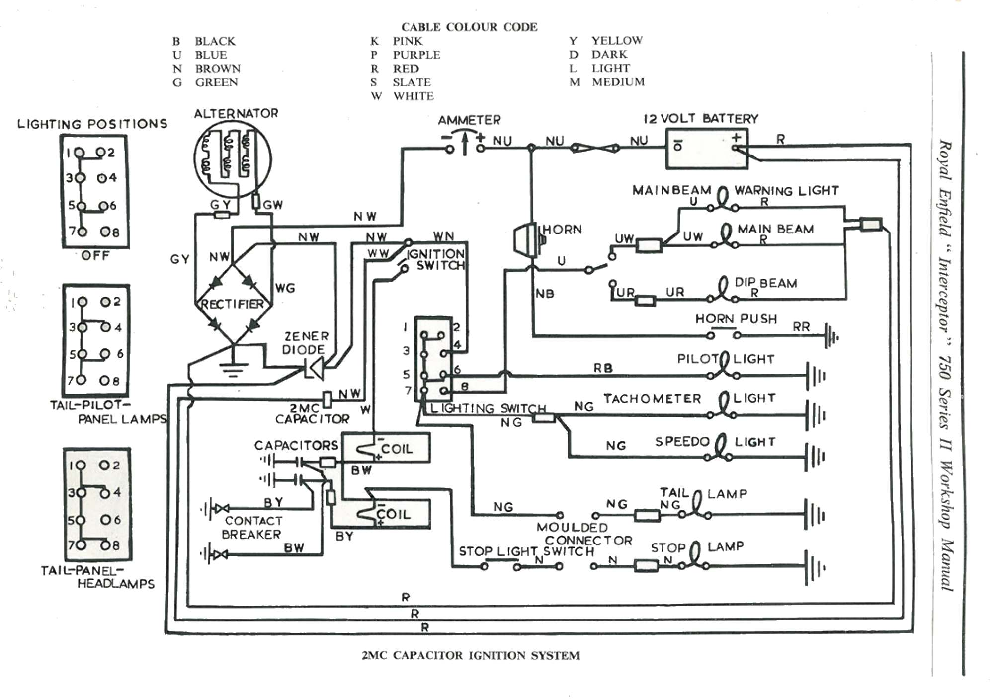 Royal Enfield Bullet Wiring Diagram Diagram Base Website