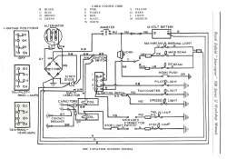 Dan's Motorcycle "Various Wiring Systems and Diagrams"