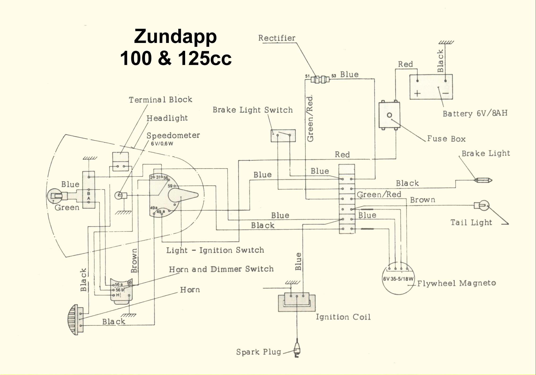 Dans Motorcycle Various Wiring Systems And Diagrams