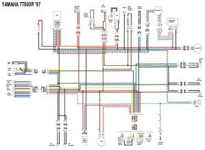 Dan's Motorcycle "Wiring Diagrams"