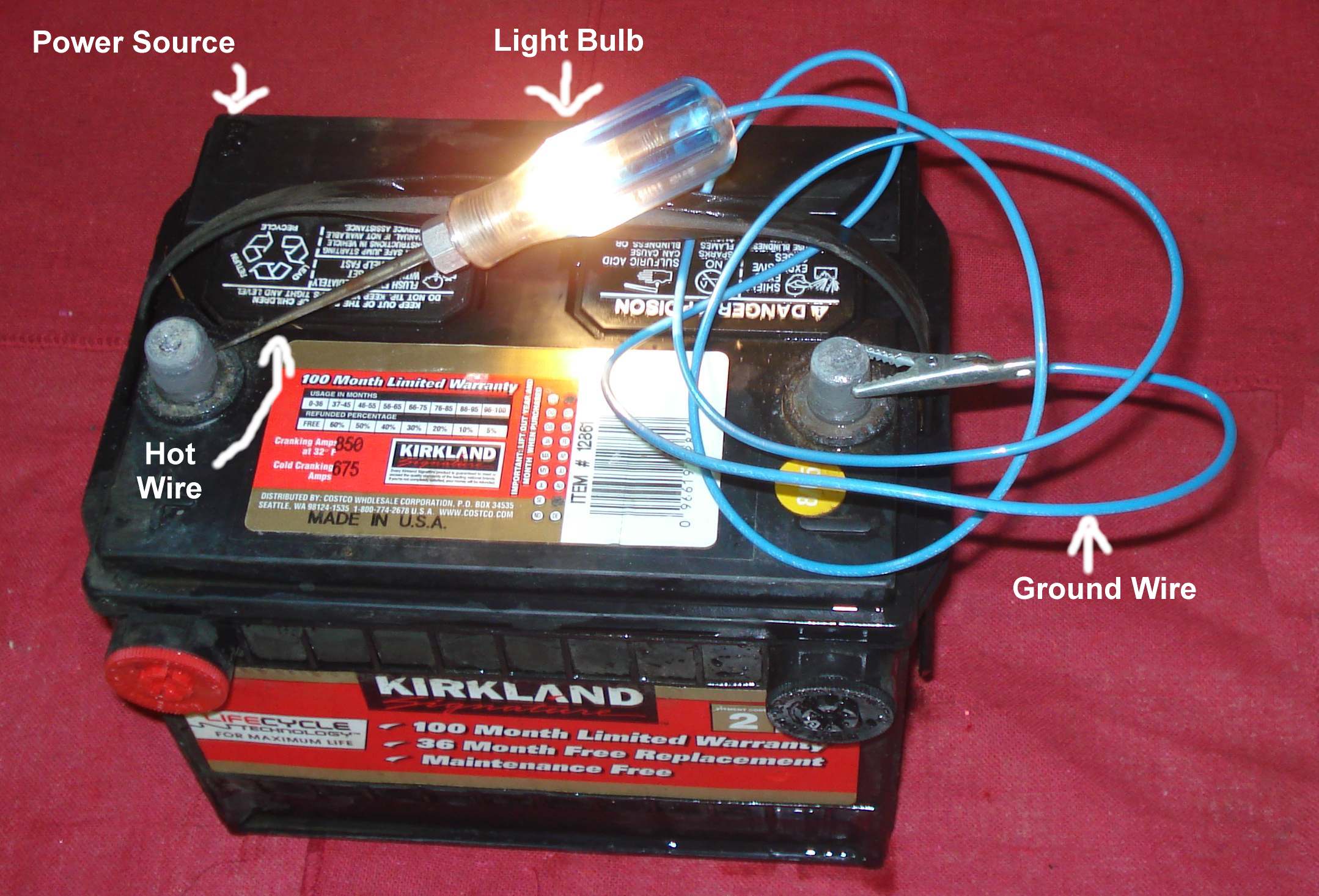 Your Home Electrical System Explained